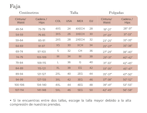 TABLA-DE-MEDIDAS-fajas